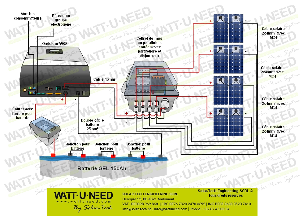 Kit autoconsommation 8 panneaux 3kVA avec stockage